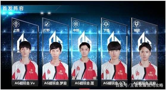 福克斯