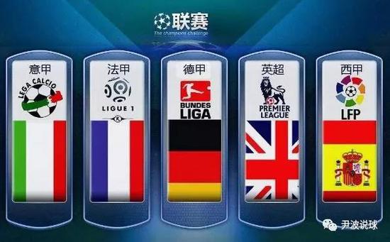 约内斯库并