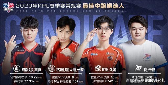 在很多人看